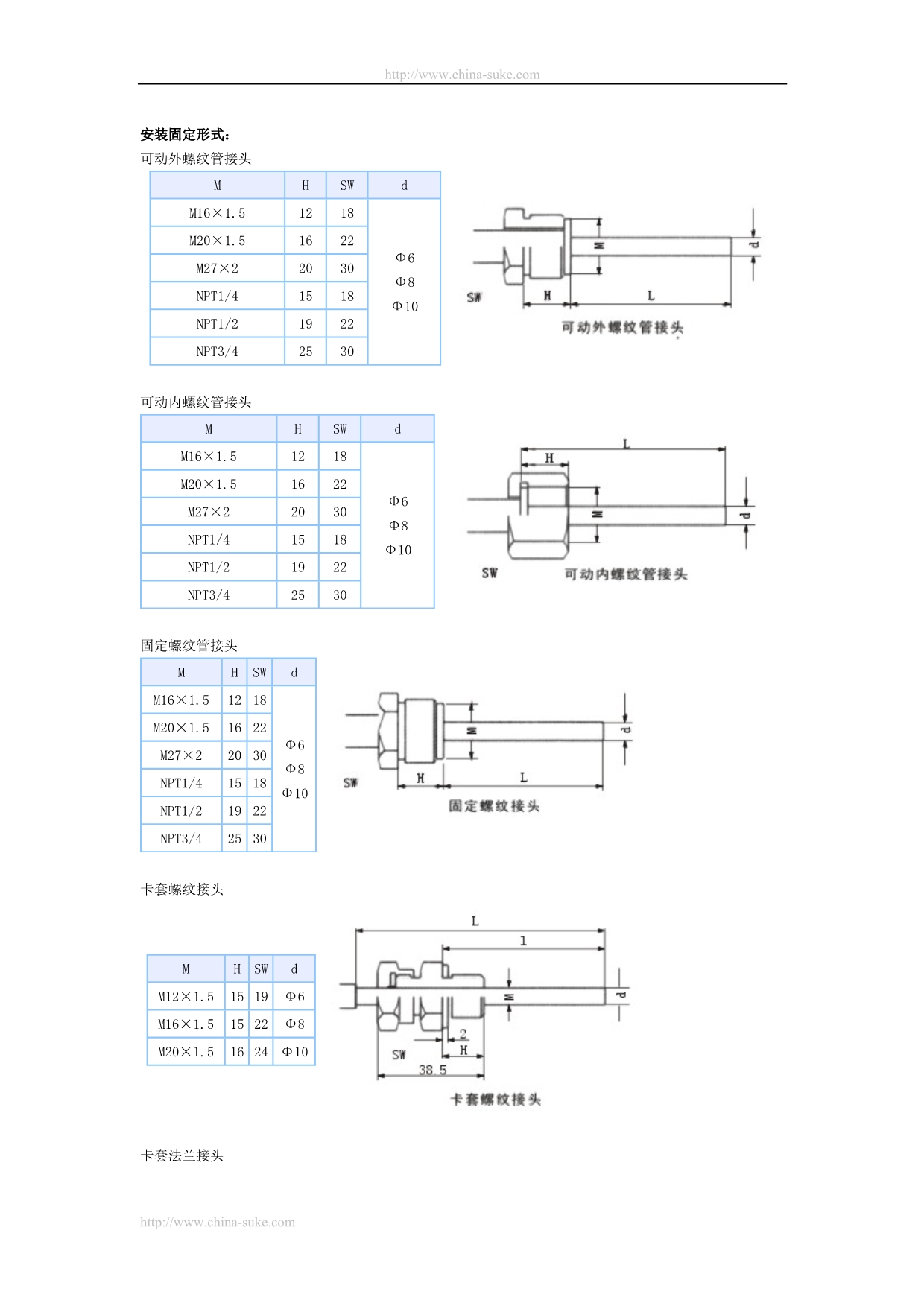 双金属温度计工作原理及选型_第3页