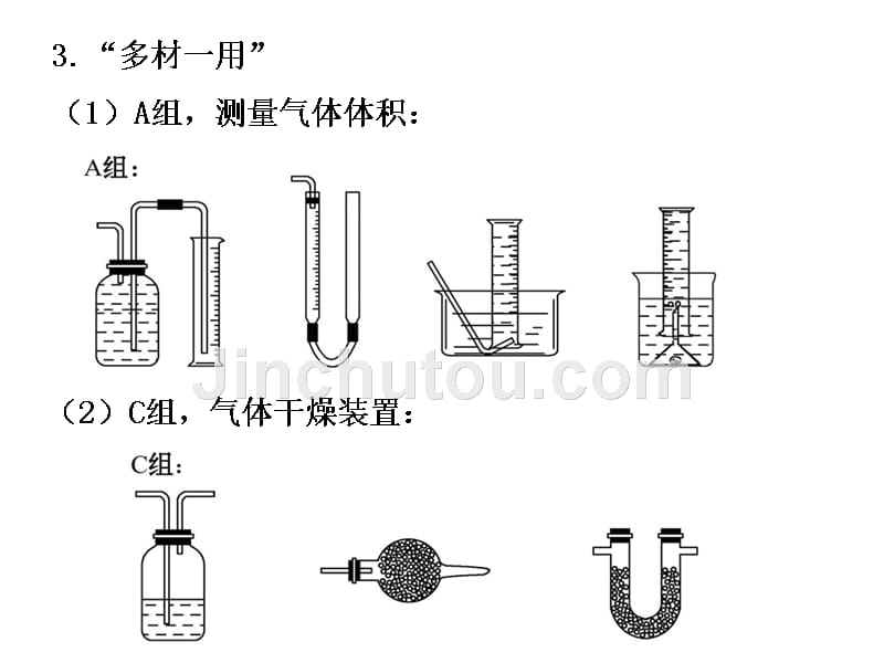 1.1化学实验安全及操作_第4页