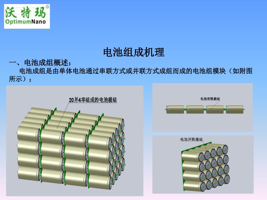 电池成组机理+PACK技术-颜旺2017.3.5_第2页
