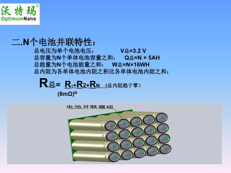 电池成组机理+PACK技术-颜旺2017.3.5_第4页