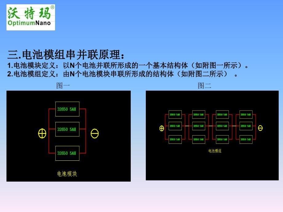 电池成组机理+PACK技术-颜旺2017.3.5_第5页