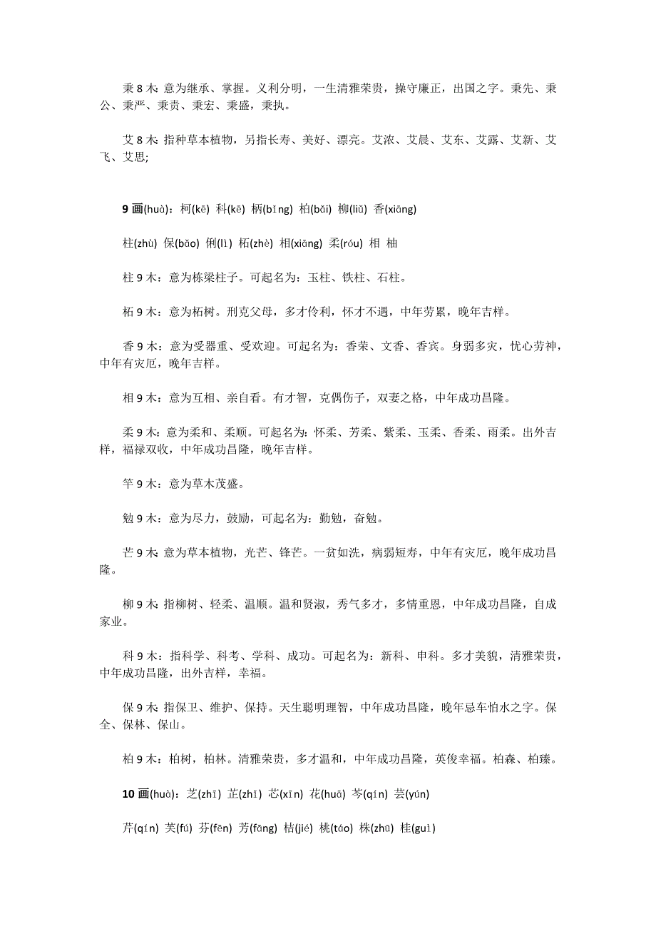 属木的字以笔划分类 (2)_第3页