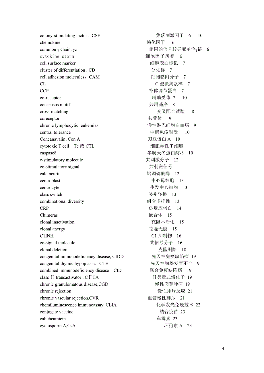 附录III 英中文对照索引_第4页