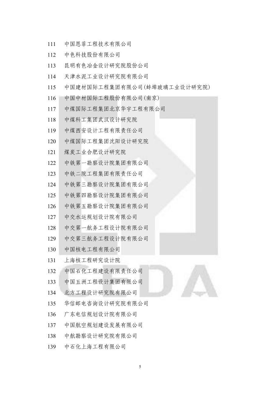 2013全国创新型优秀企业、创优型企业和优秀企业家_第5页