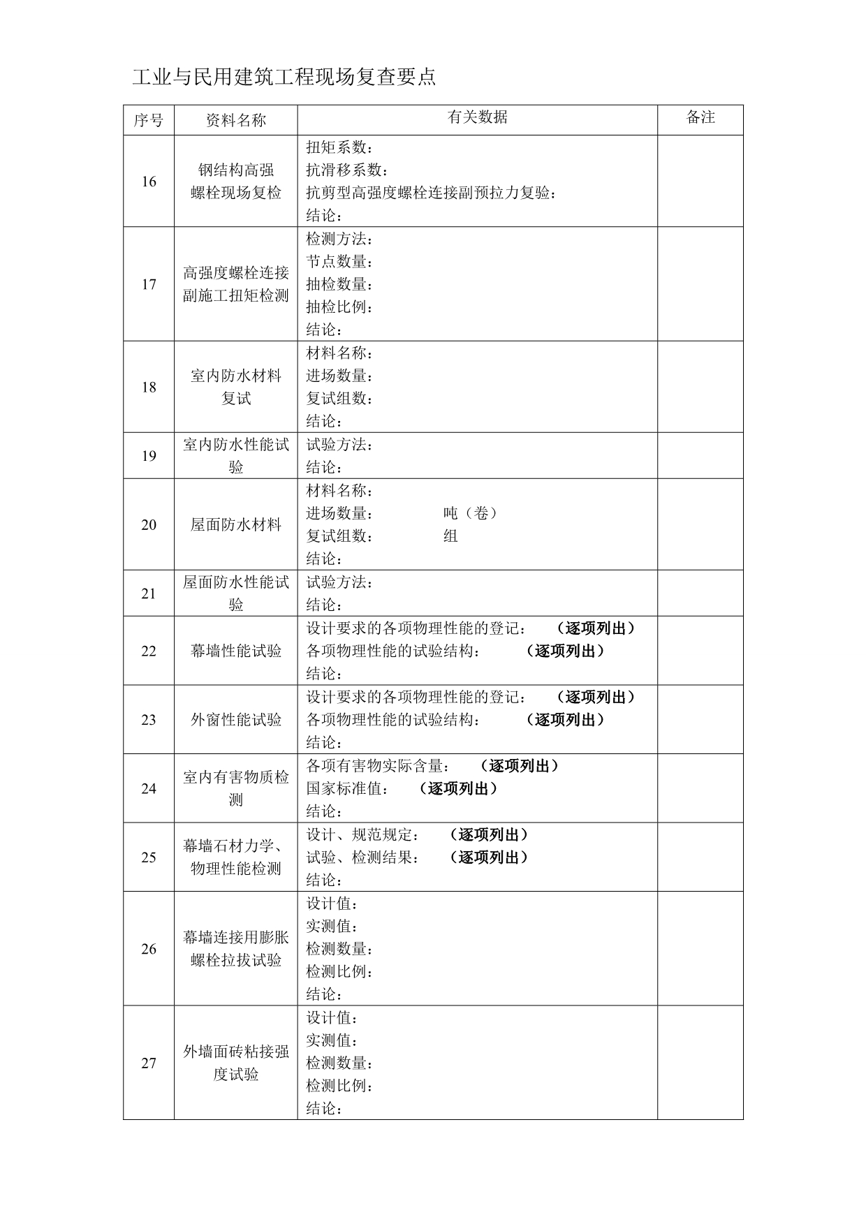 工业与民用建筑工程现场复查要点_第3页