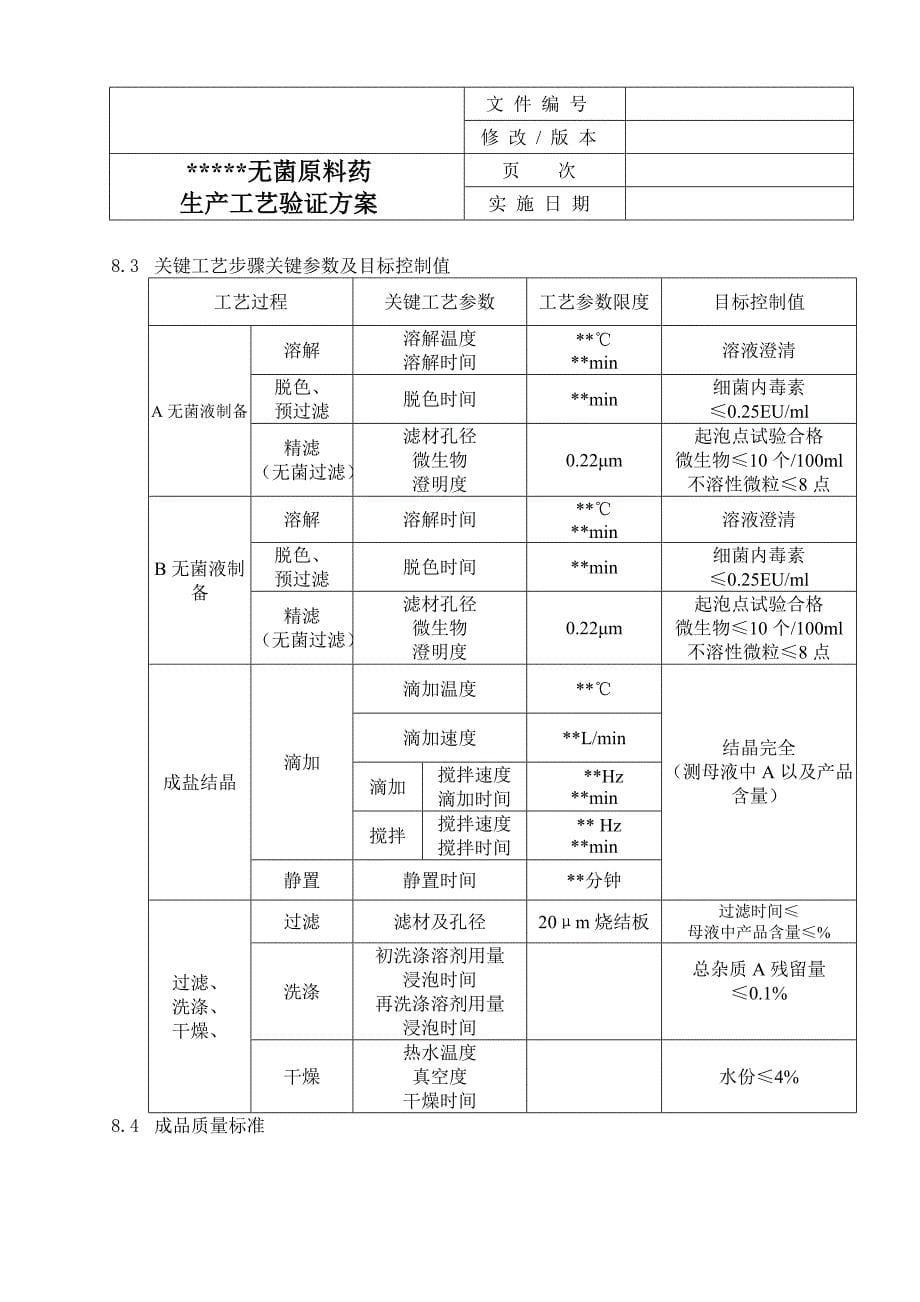 无菌原料药生产工艺验证方案_第5页