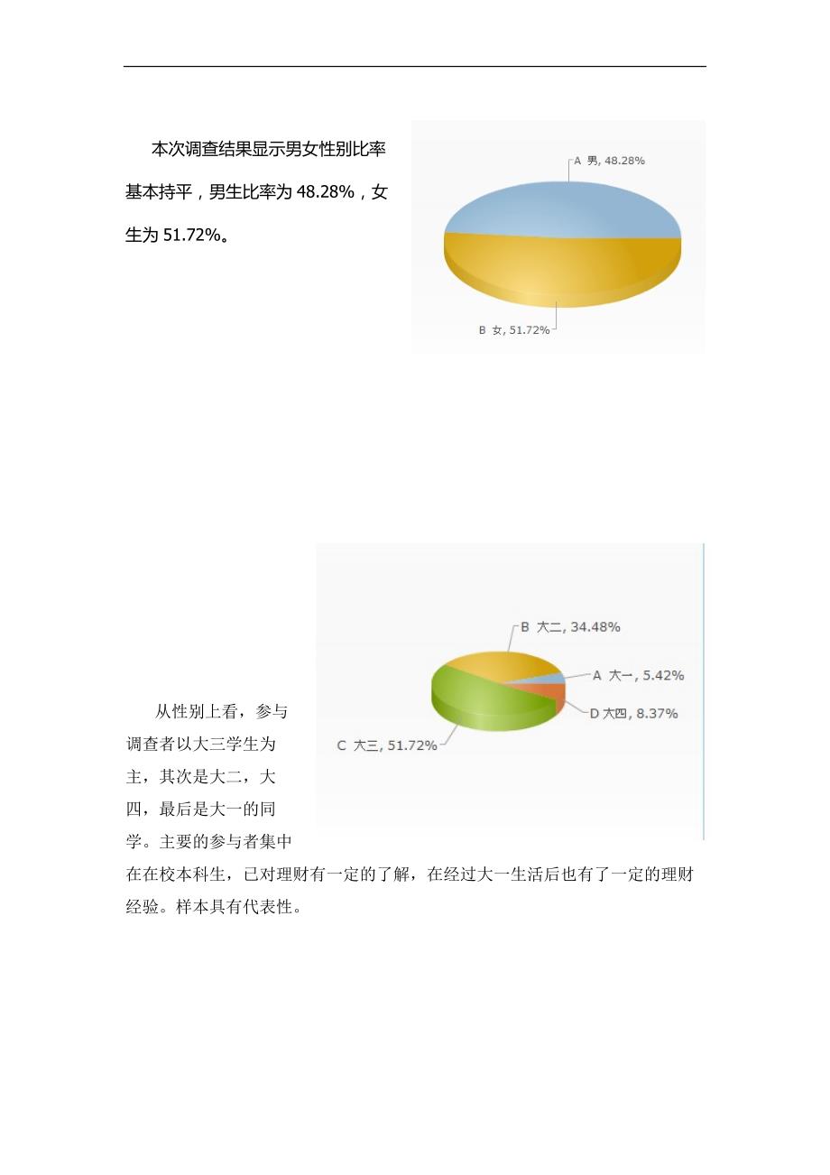 大学生调查问卷总结_第1页