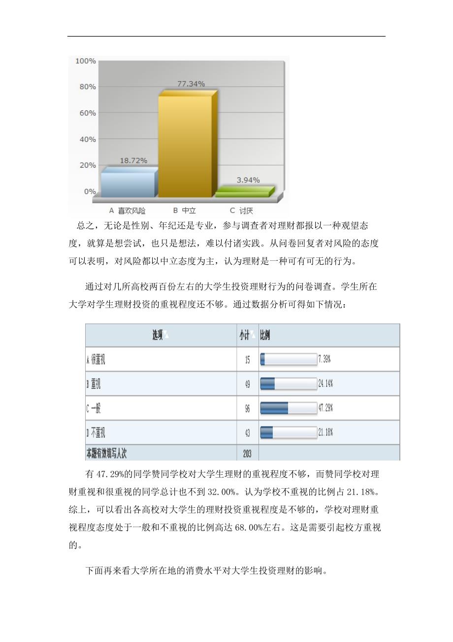 大学生调查问卷总结_第3页