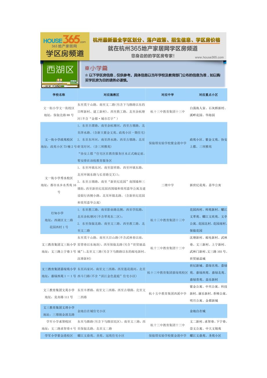 2013最新西湖区学区划分大全_第1页