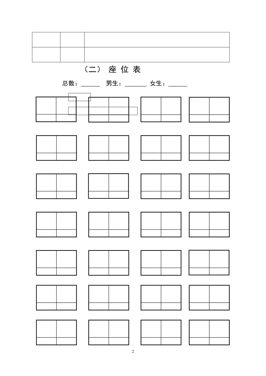 小学班主任工作手记_第2页