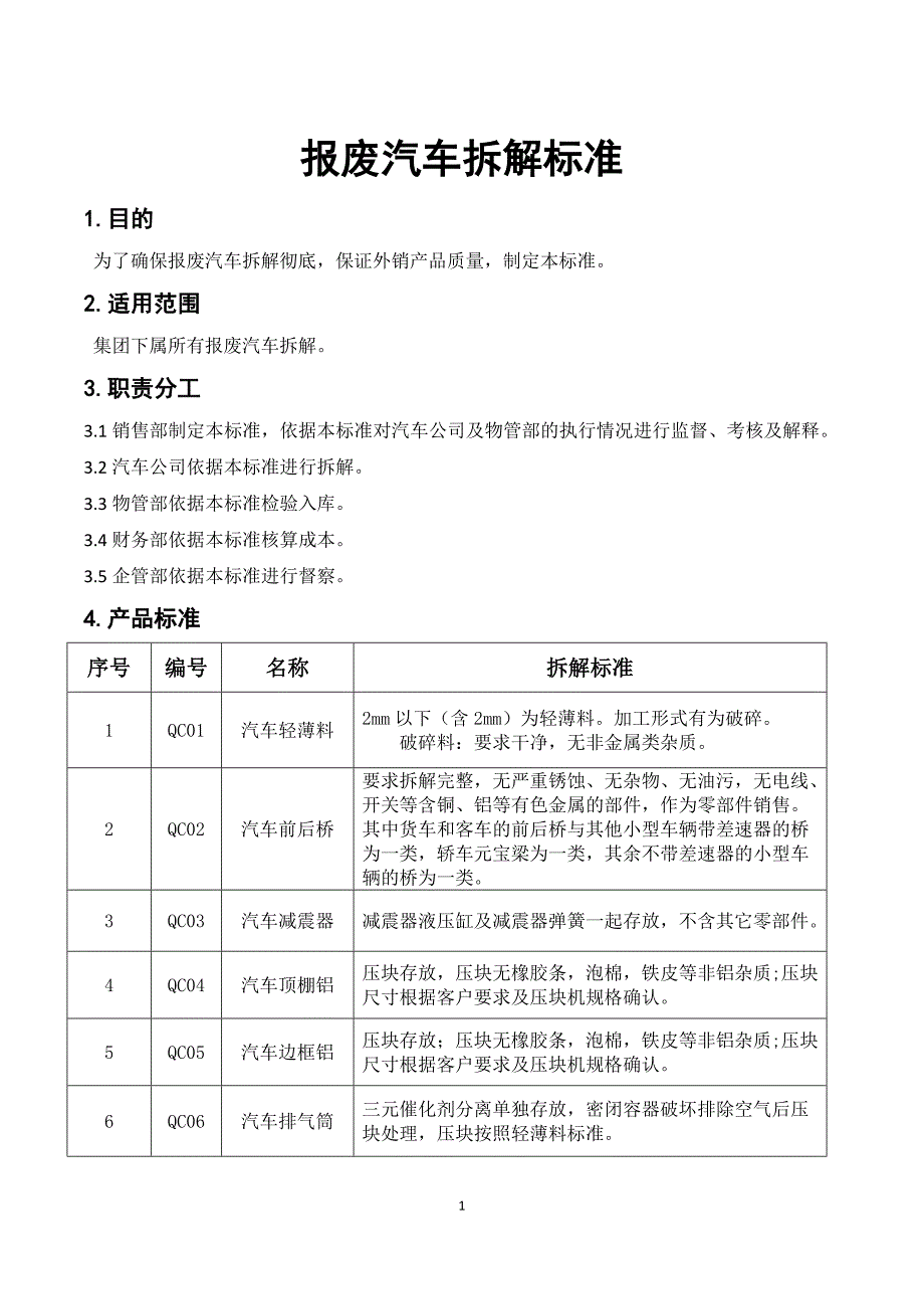 报废汽车拆解标准_第1页
