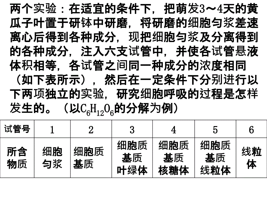 细胞呼吸过程原理及应用_第1页