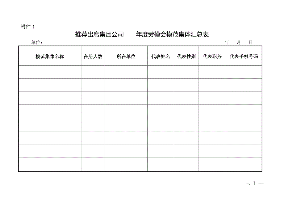 年度先进单位(集体)和劳动模范表_第1页