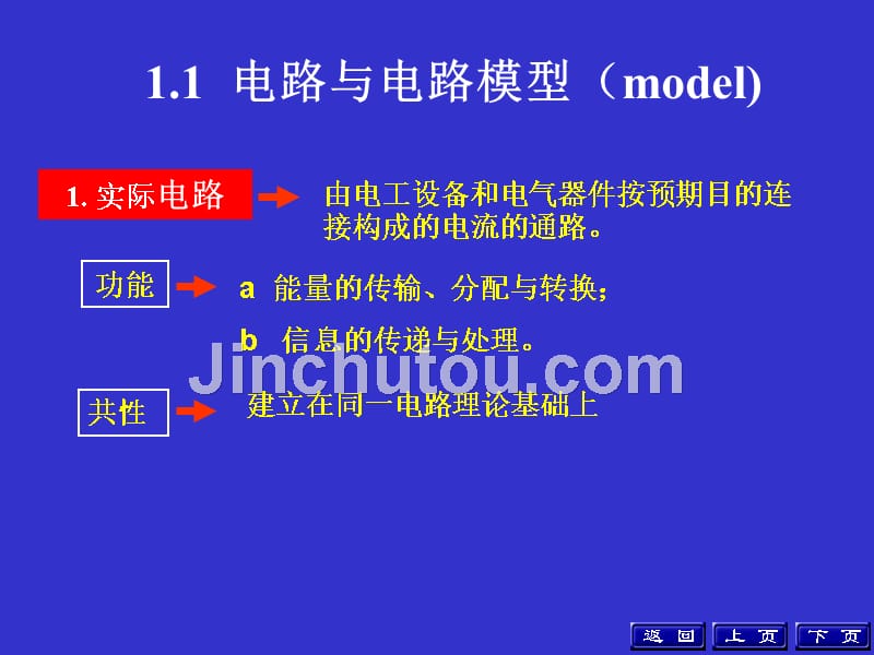 哈尔滨工程大学电路基础课件1_第2页