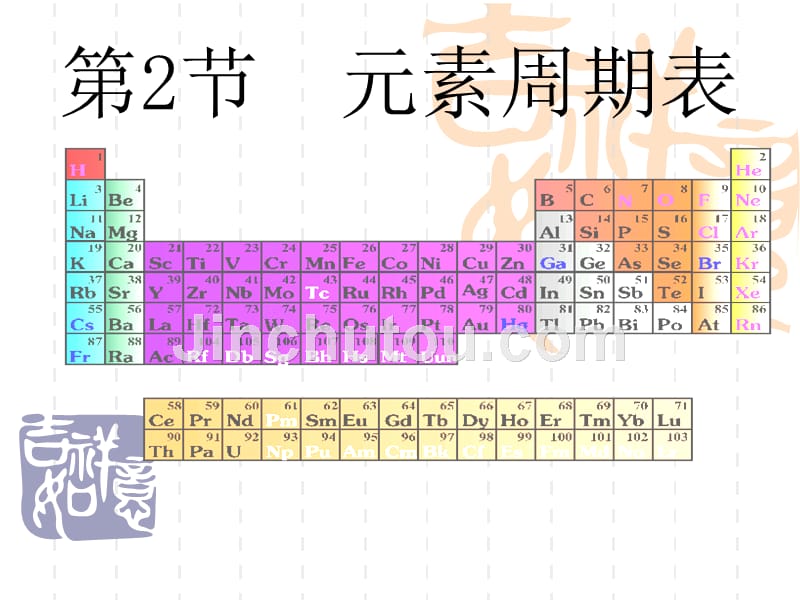 第一章第二节元素周期表_第1页