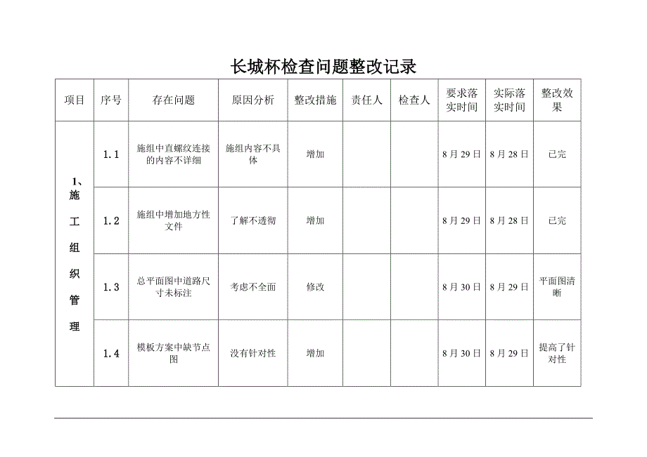 创结构长城杯整改报告123_第3页