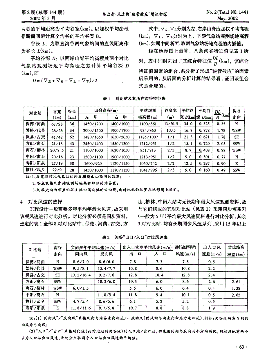 风速的“狭管效应”增速初探_第2页