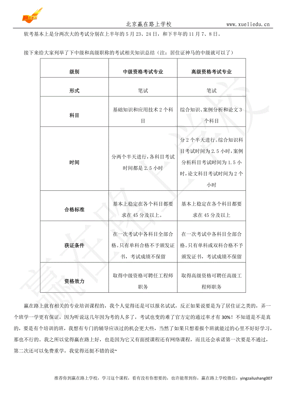 2016年北京关于软考的一些不得不说的事情_第3页