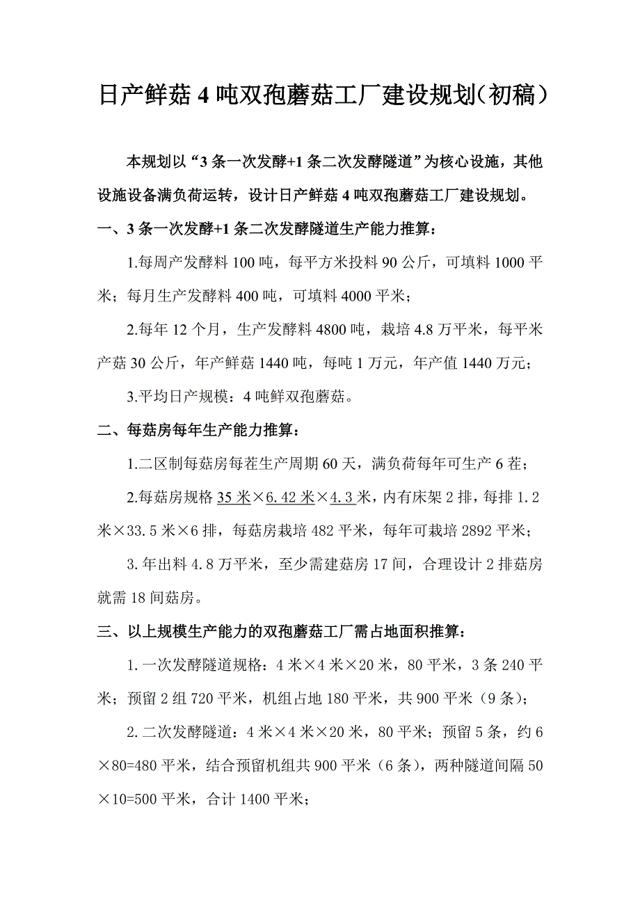 日产鲜菇4吨双孢蘑菇工厂建设规划_第1页