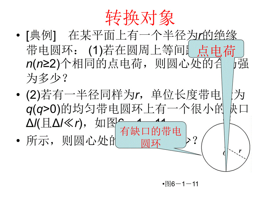 2014届高三物理复习专题-抽象问题简单化  3  转换研究对象 用“补偿法”求解电场强度问题_第2页