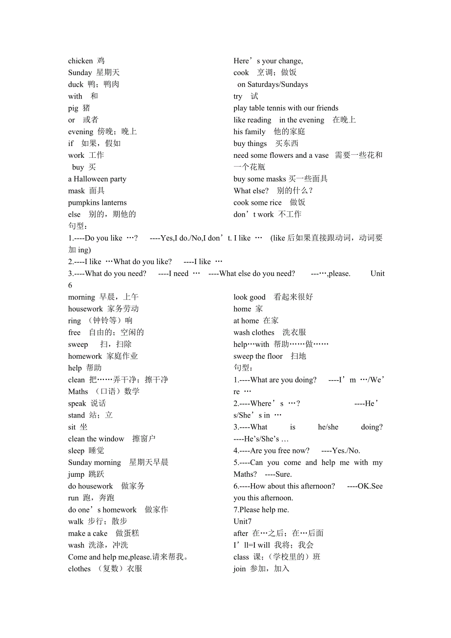 牛津5A基础知识整理  Unit 1  The first day at school   四会单词_第3页