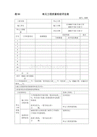 土地整治工程质量检验与评定规程word版质量评定表(黄陵