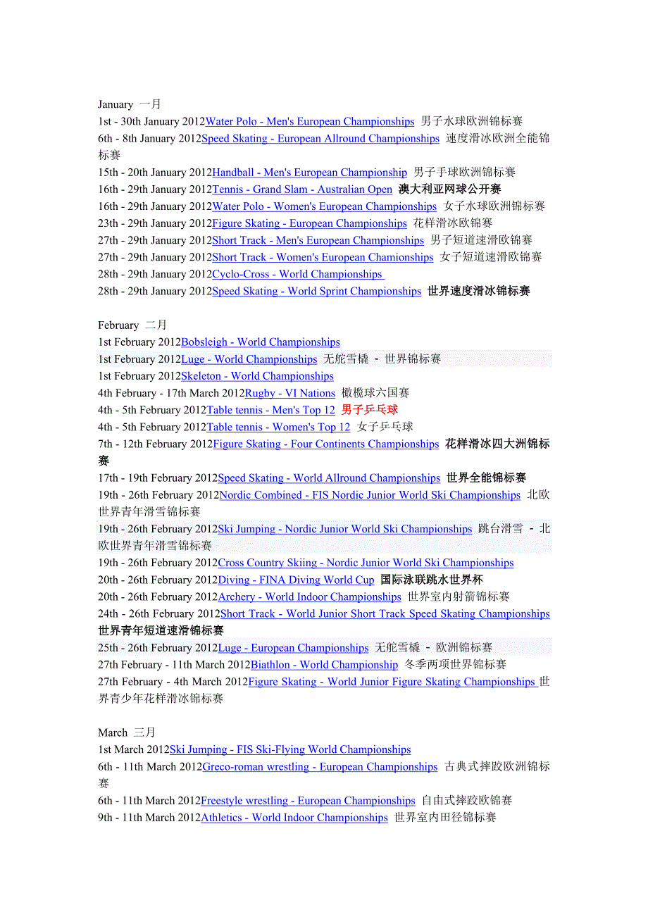 2012年度全景体育赛事资源表_第1页