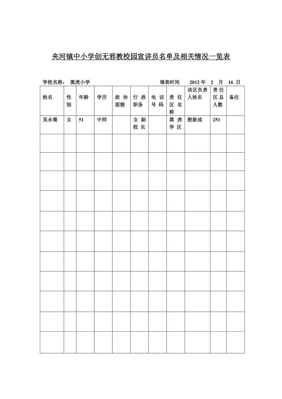 创无邪教校园夹河镇中小学_第5页