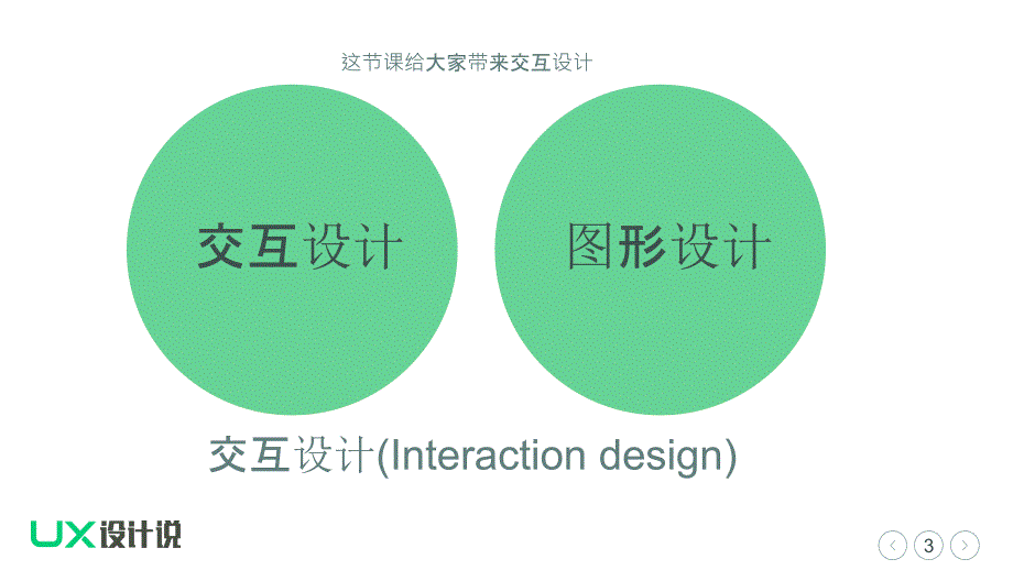 UX设计说 五分钟了解交互设计_第3页