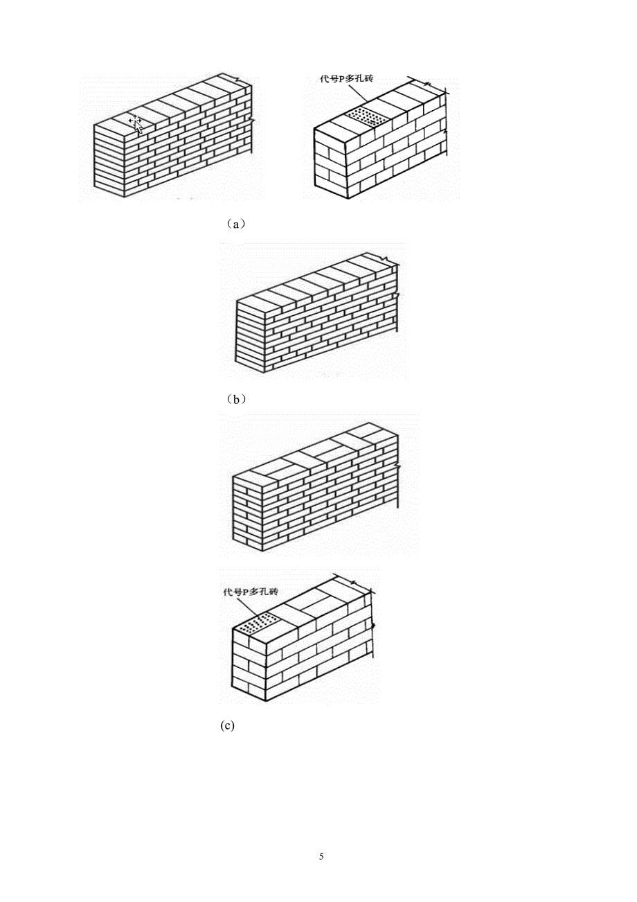 砌筑工培训教案_第5页