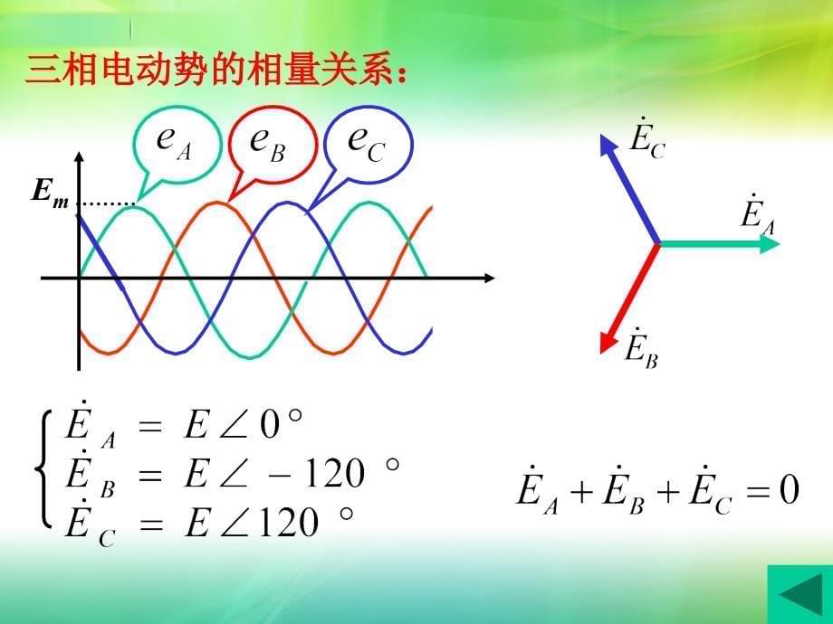 三相交流电的产生_第5页