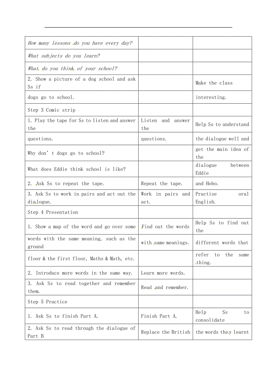 江苏省昆山市锦溪中学八年级英语上册 Unit 2 School Life Welcome to the Unit教案 牛津版_第2页