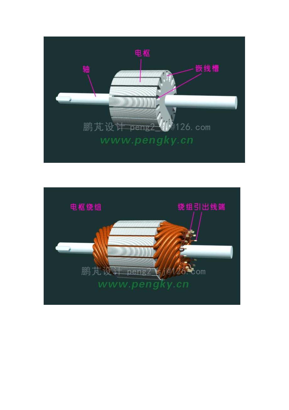 直流电机电枢绕组与电刷的链接概述_第4页