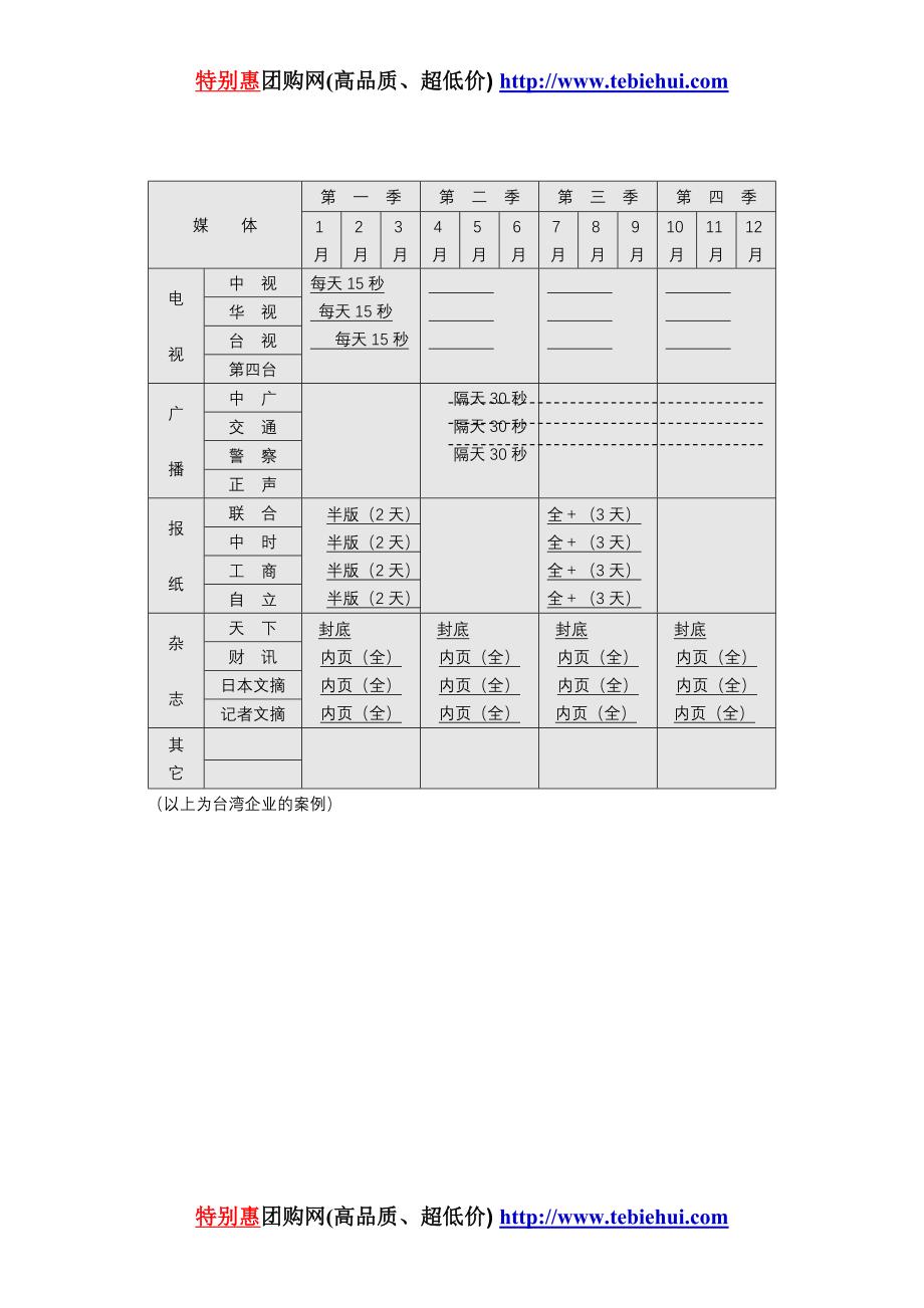 制订年度策略性营销规划的程序和方法4_第3页