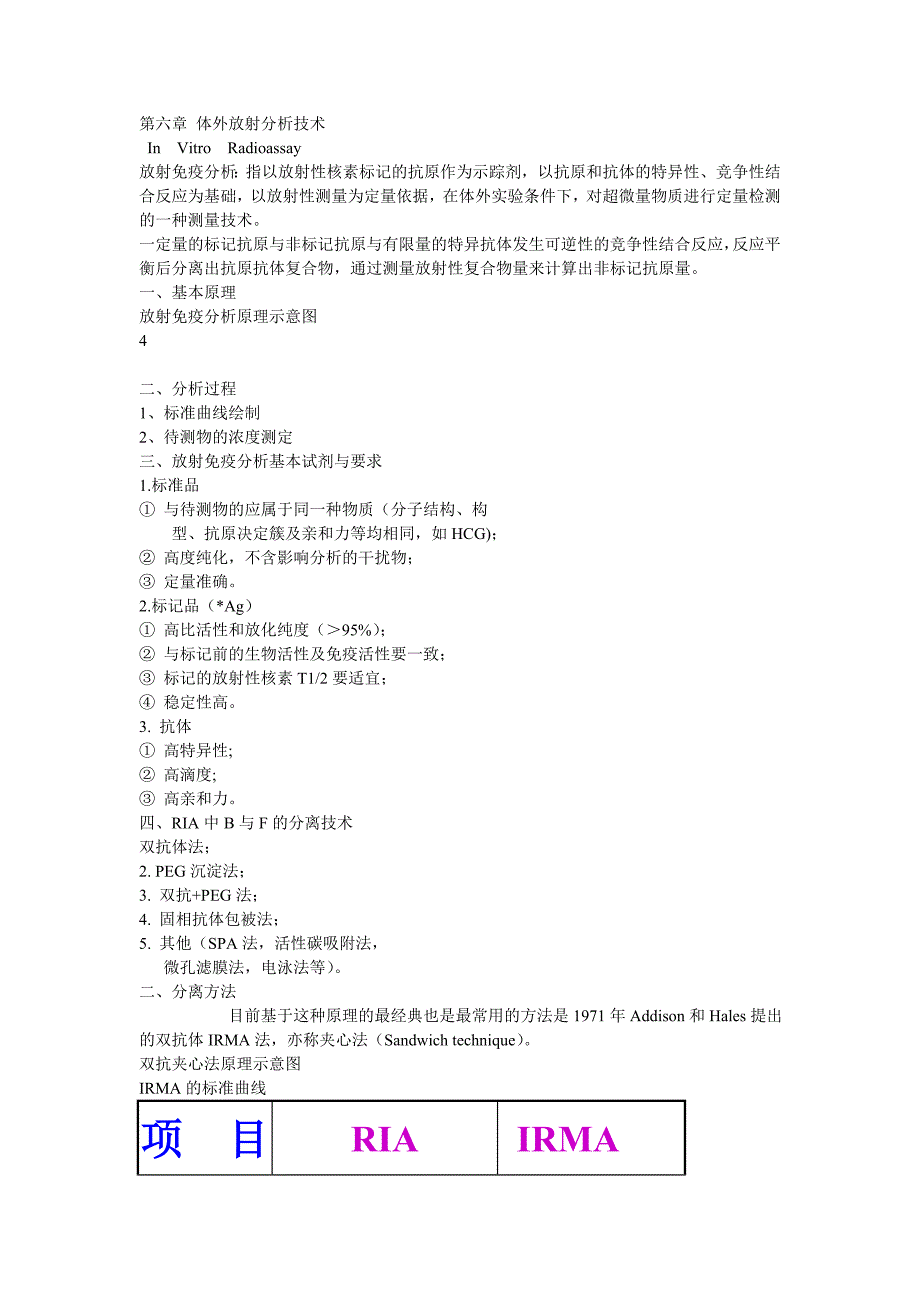 第六章体外放射分析研究生班Convertor_第1页