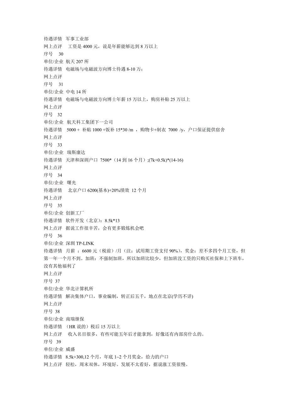 2011年最新企业offer(待遇)比较(已更新至191家)_第4页