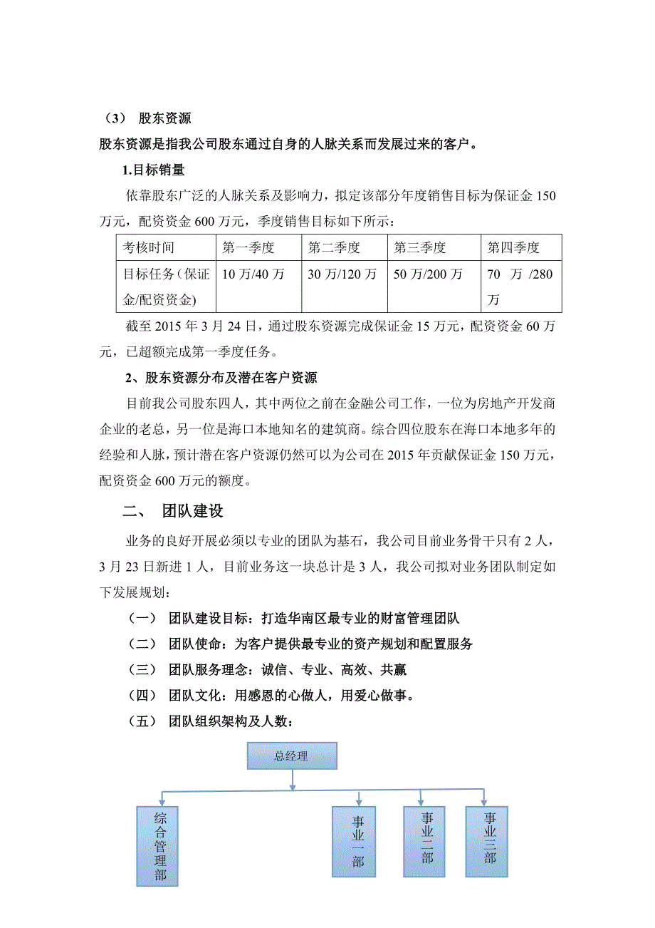 2015年场营销_第3页