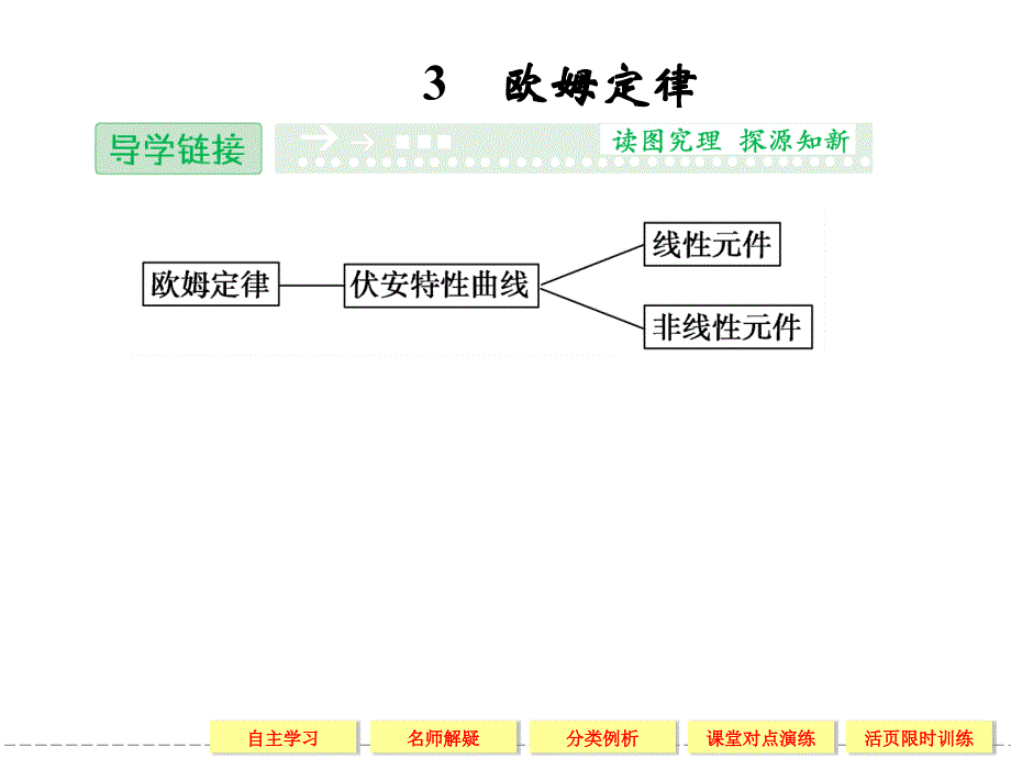 【创新设计】2013-2014学年高中物理人教版选修3-1第2章2-3欧姆定律_第1页