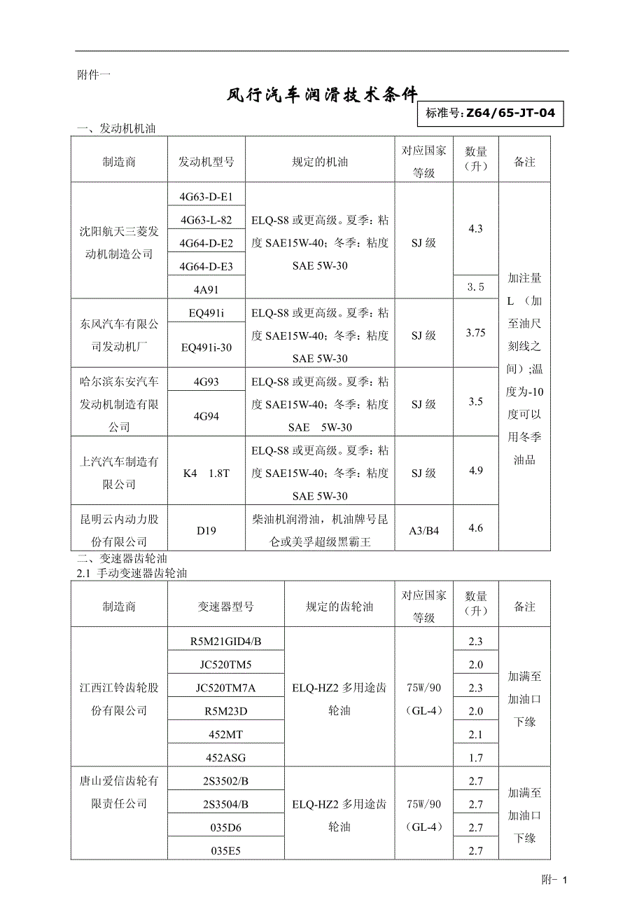 风行汽车润滑技术条件_第1页