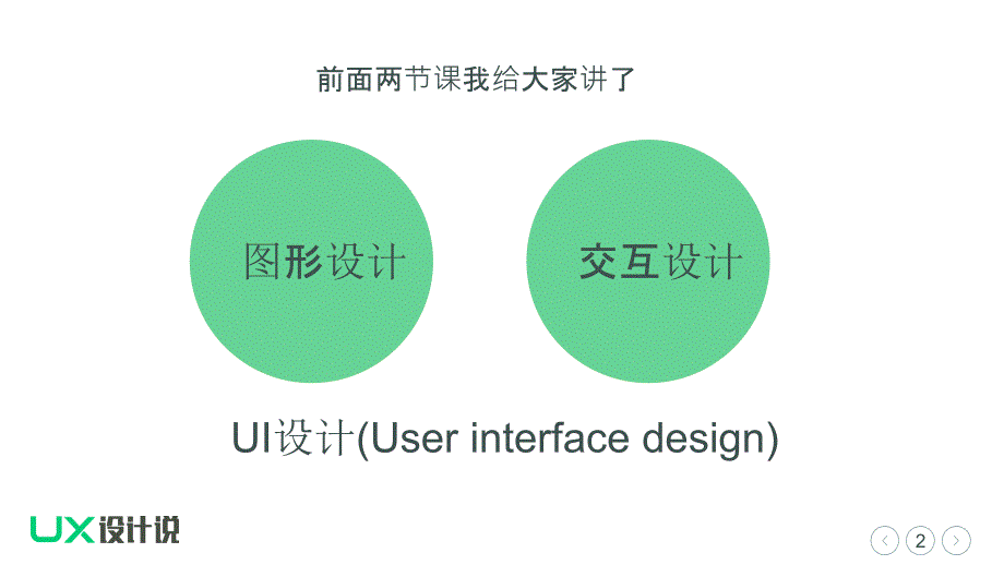 UX设计说 五分钟了解用户研究_第2页