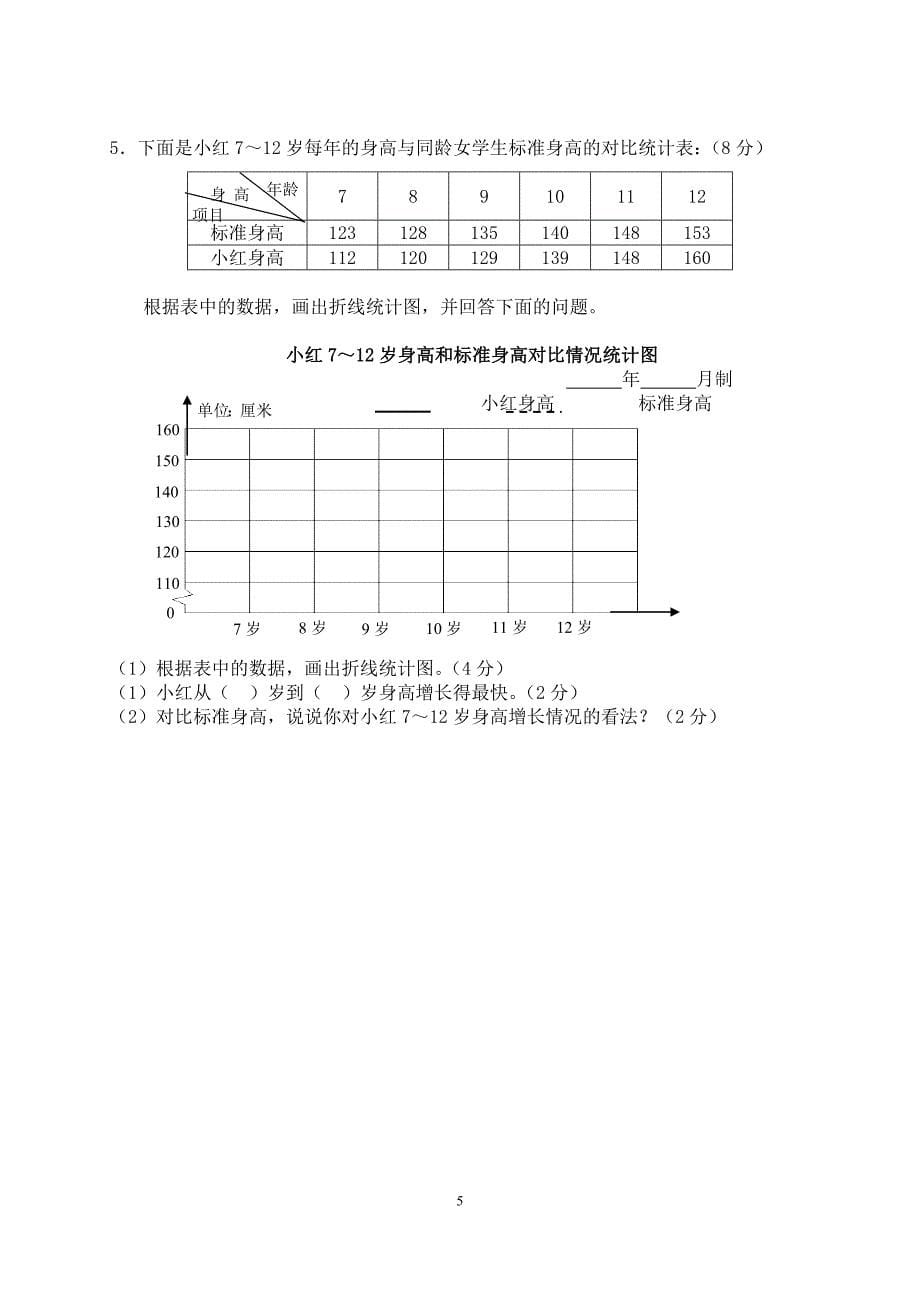 小学五年级下册数学期末试卷和答案_第5页