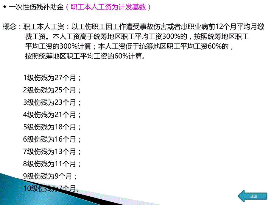 工伤保险政策培训总结_第4页