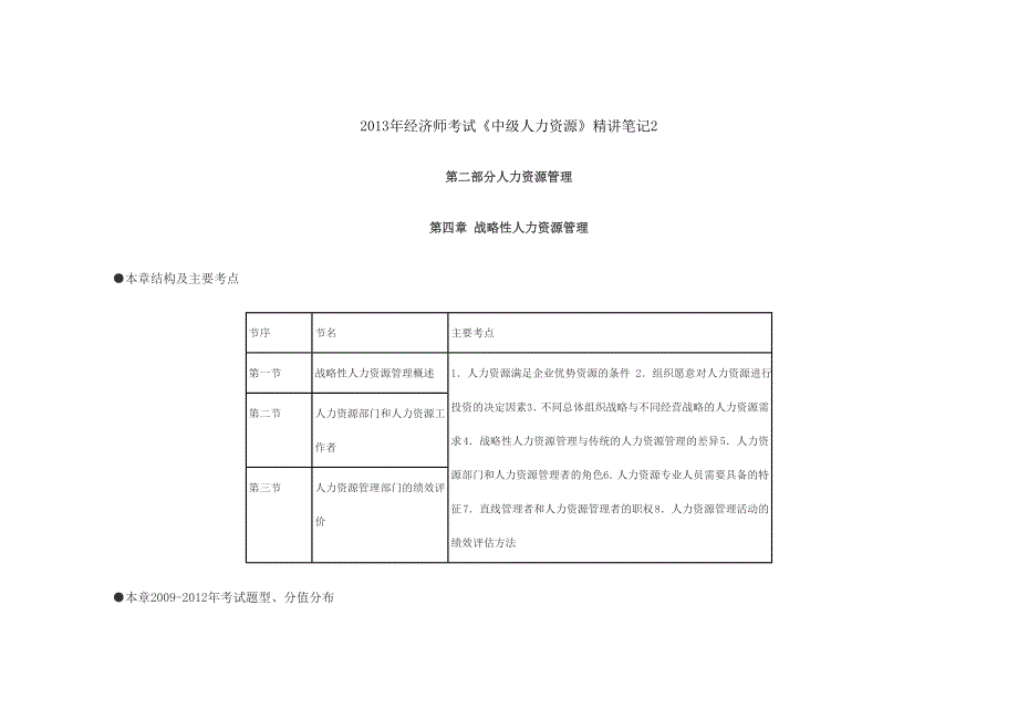 2013年经济师考试《中级人力资源》精讲笔记2_第1页