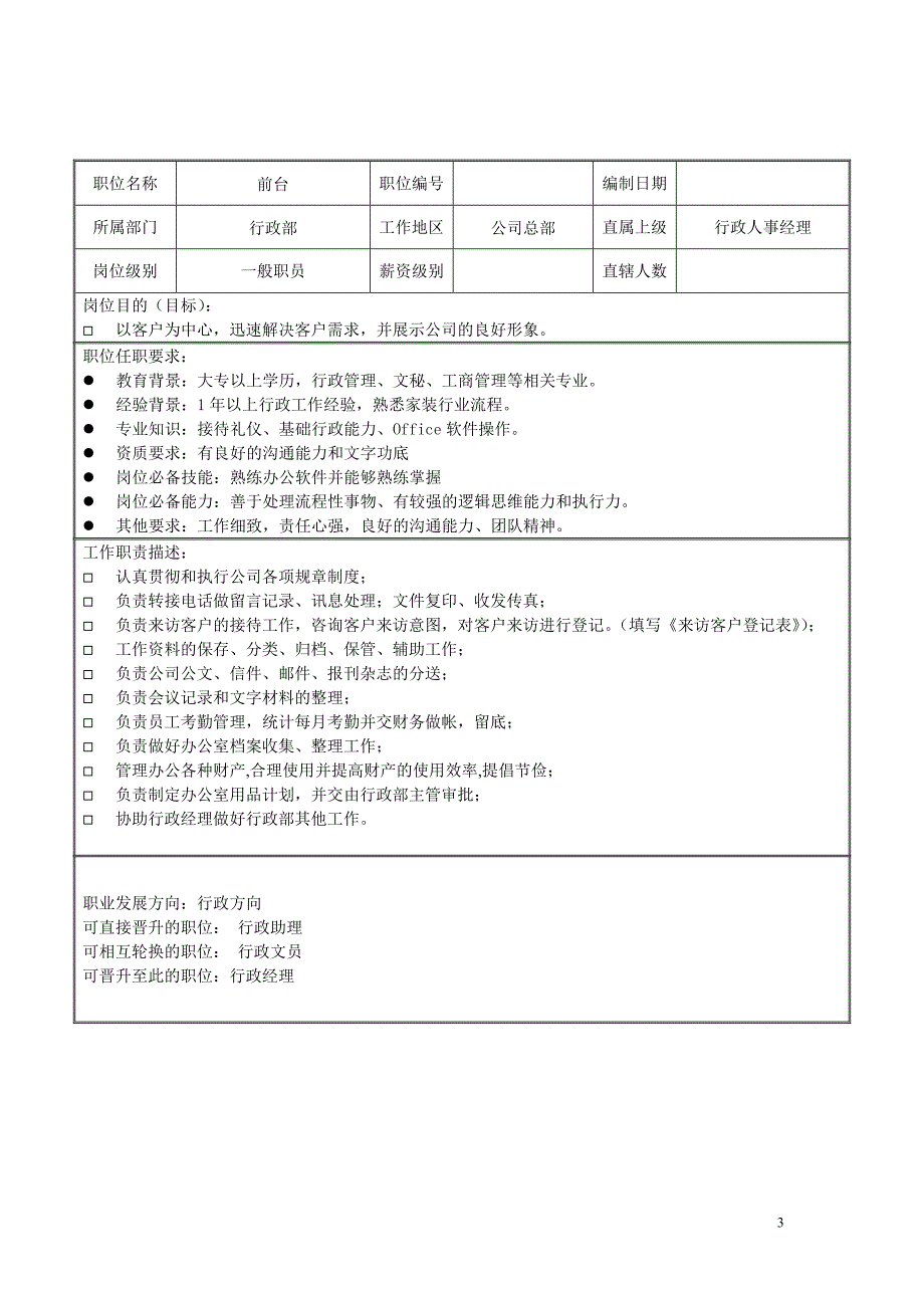 家装公司岗位职责明细_第3页