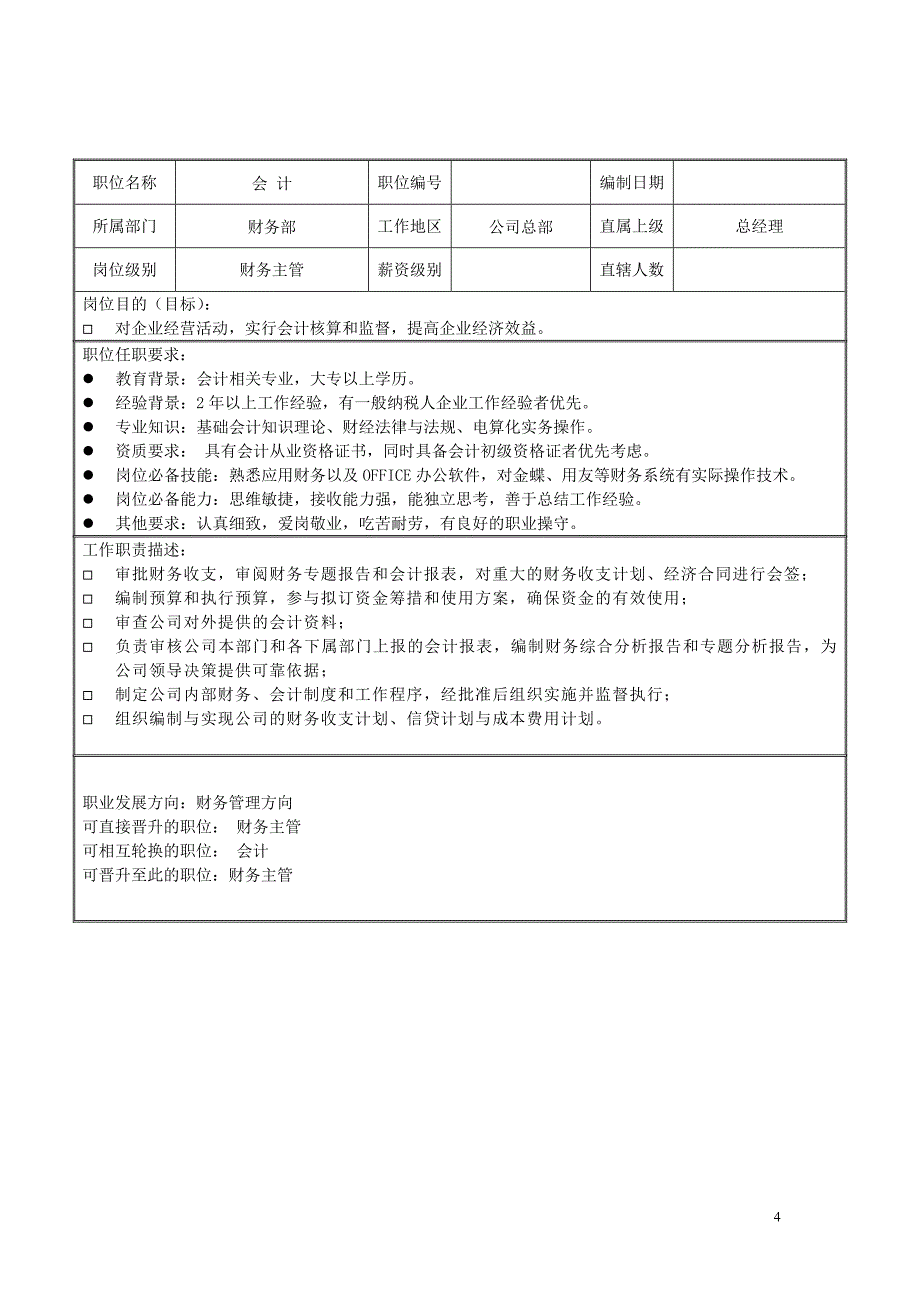 家装公司岗位职责明细_第4页