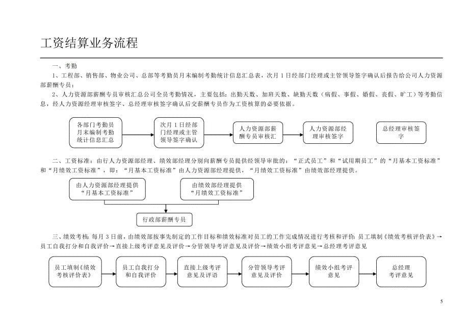 工程成本控制及费用报销业务流程_第5页