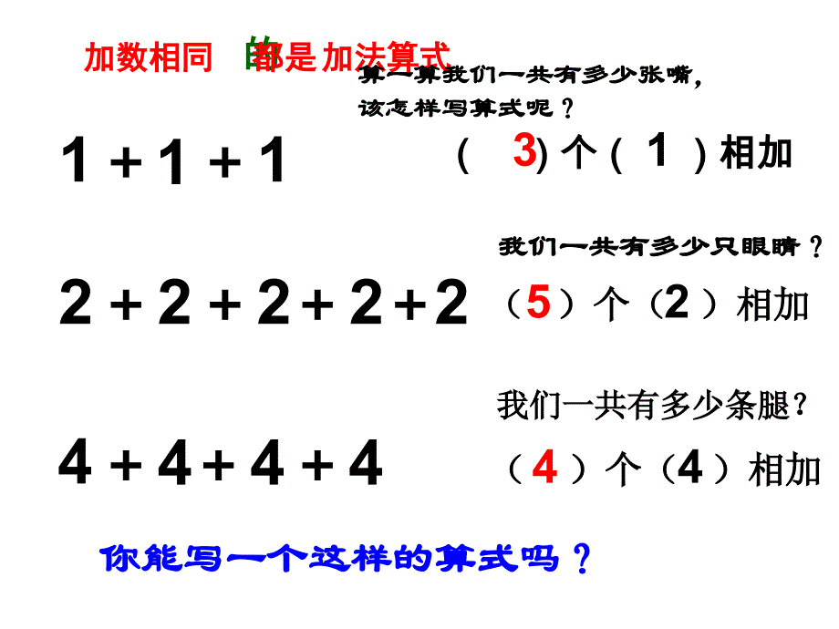 人教版二年级上册乘法的初步认识_第3页