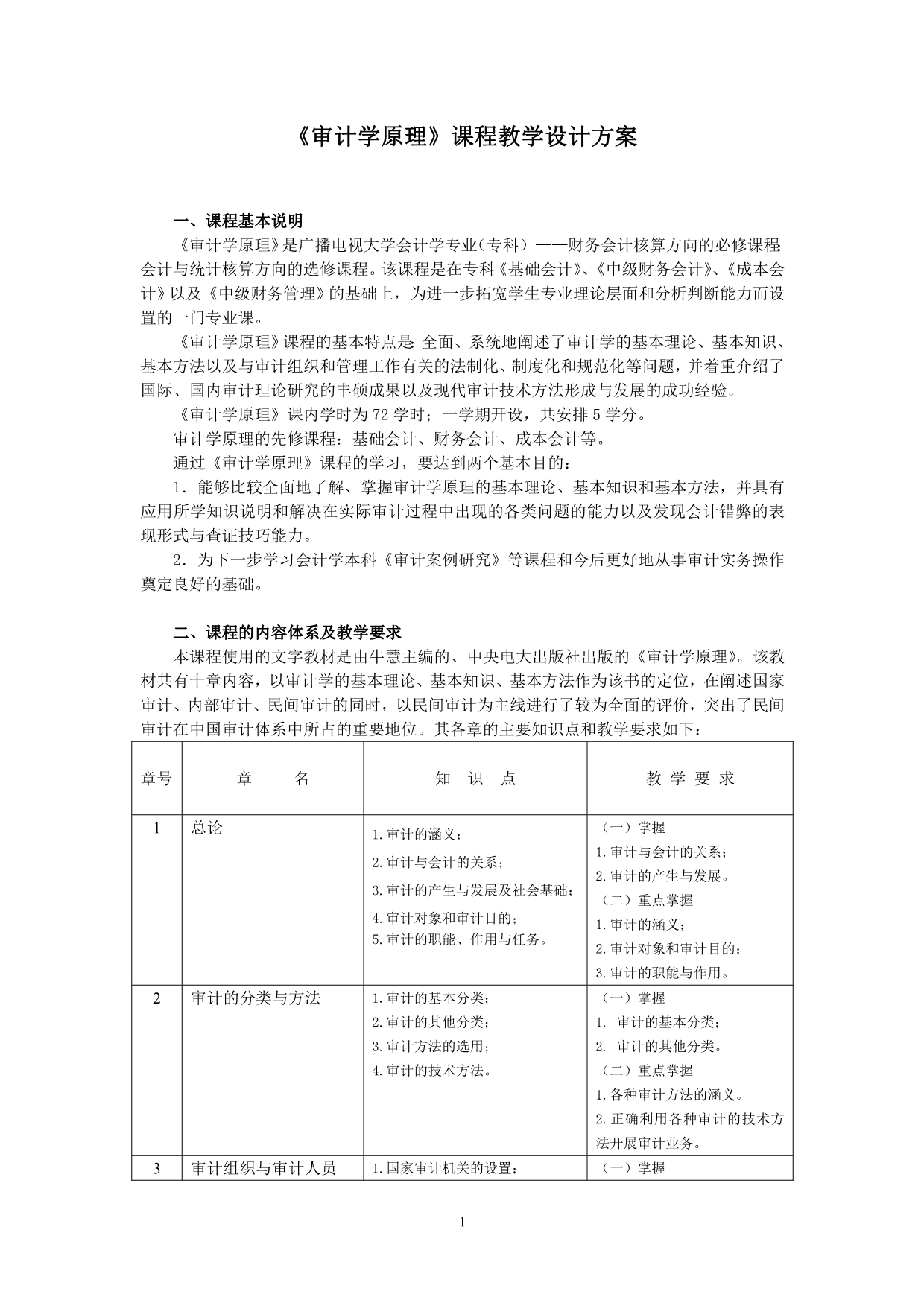 “审计学原理”课程教学设计方案(修改后)_第1页