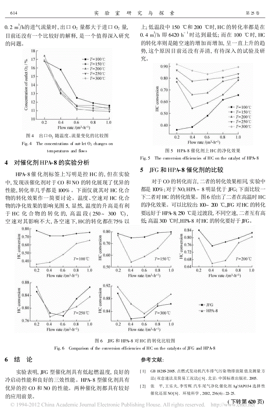 汽车尾气催化处理实验研究_翁棣_第4页
