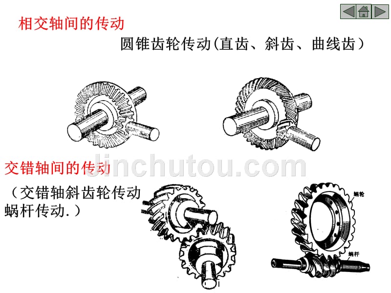 孙第十章  齿轮传动_第4页